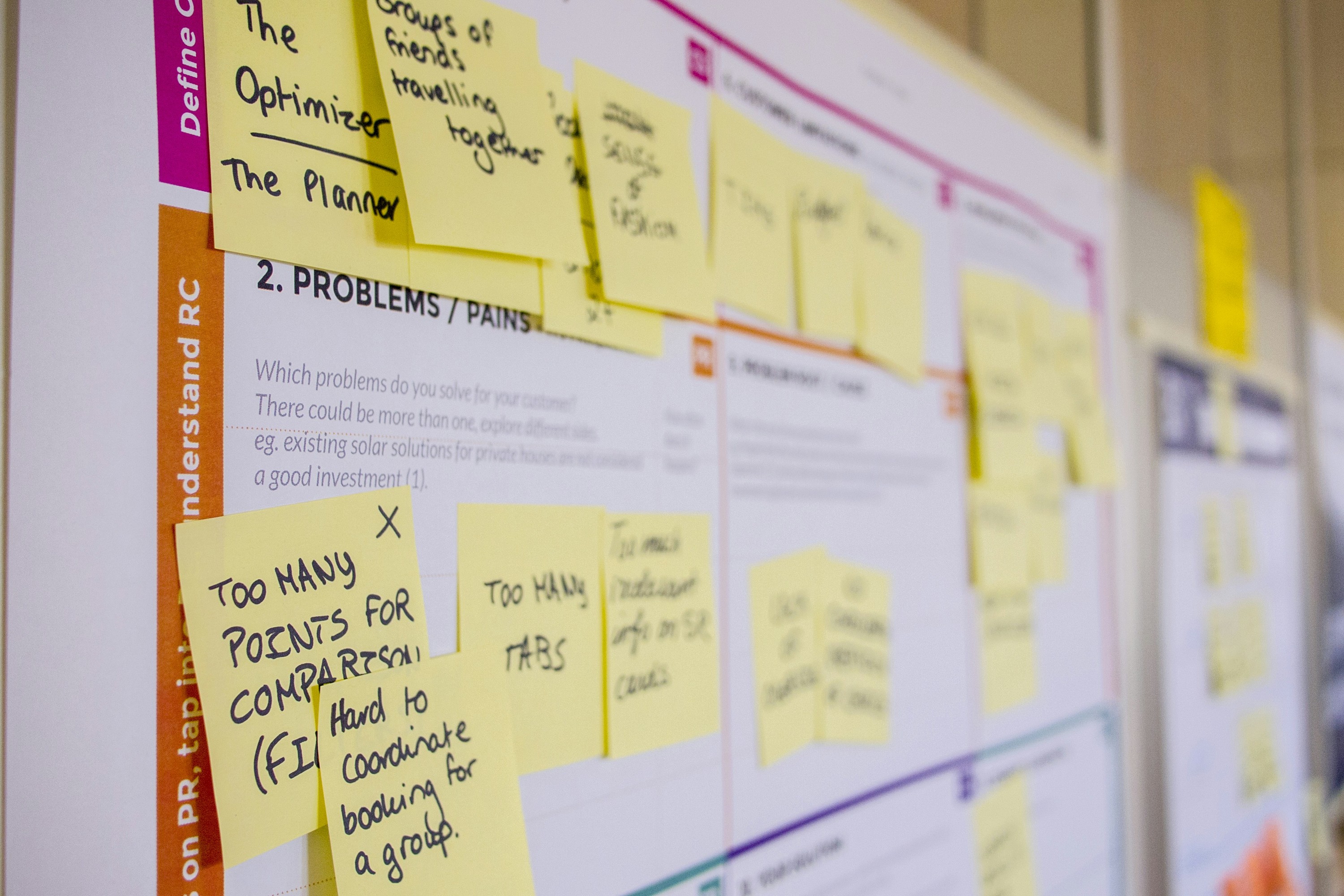 A board of post-it-notes and text